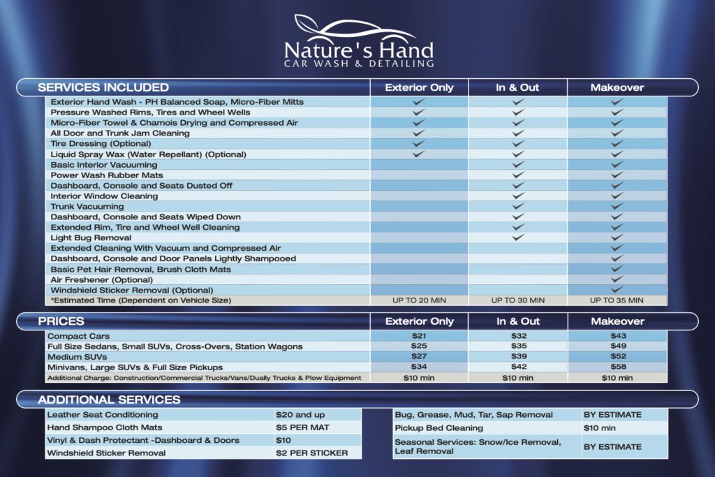 natures_hand_car_wash_menu_21X14_2026