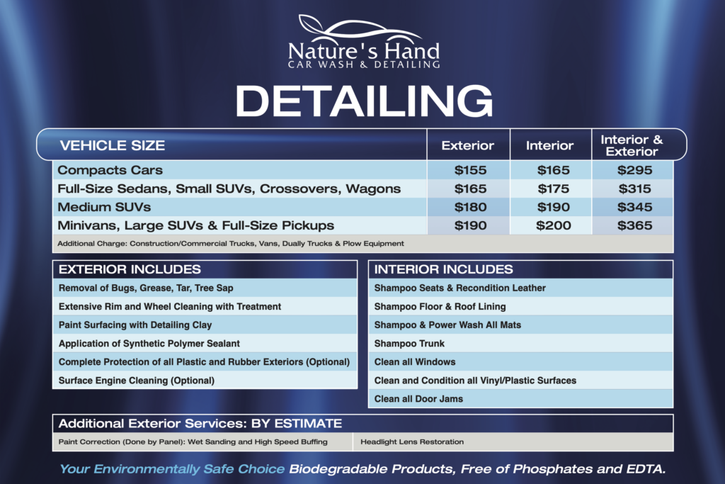 natures_hand_detailing_menu_26x39